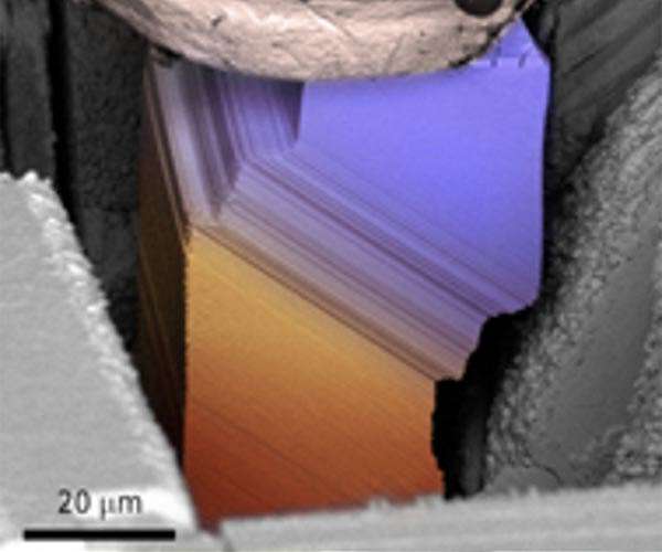 Smallest earthquakes ever detected in micron-scale metals