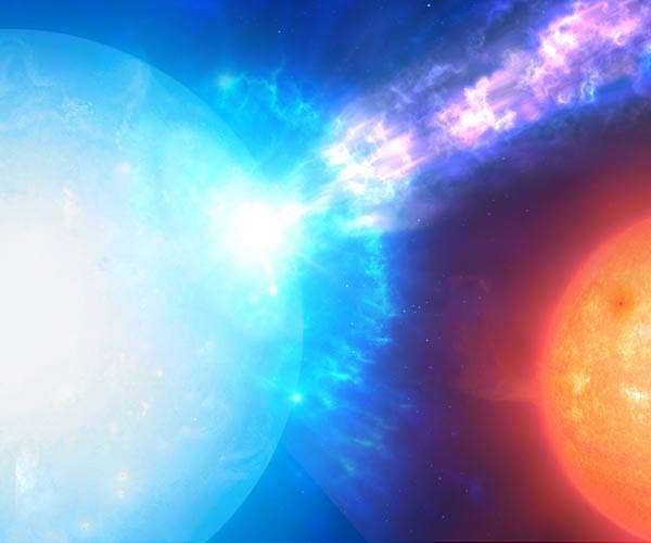 Stellar magnetism may influence exoplanet habitability
