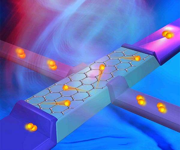 Ultrasensitive microwave detector developed