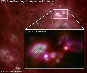 New Star Cluster W3A Images Captured by SOFIA Observatory