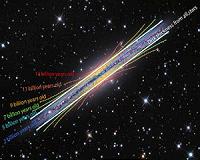 Riddle of Galactic Thin-Thick Disk Solved