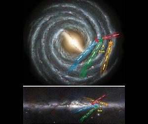 Surprising new class of 'hypervelocity stars' discovered escaping the galaxy