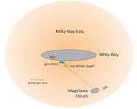 The hottest white dwarf in the Galaxy