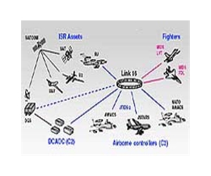 Lockheed Martin Adds Radio Frequency Management To Tactical Network Planning Capability