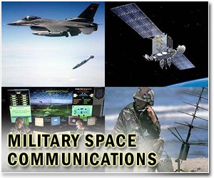 Space Capability Integral to All Military Operations