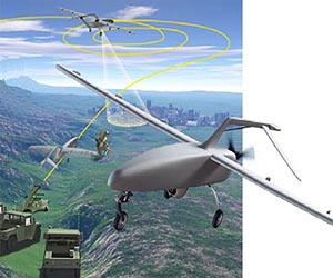 Innocon selects Imint's Vidhance video enhancement engine and video tracker for its small unmanned aerial vehicles