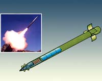 Demilitarisation - Getting Shot Of The MLRS Rocket Stock