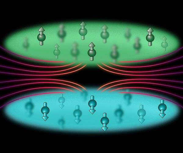 Physicists arrange atoms in extremely close proximity
