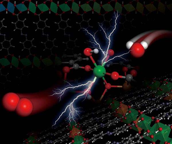 A new, inexpensive catalyst speeds the production of oxygen from water