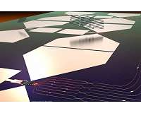 Scaling up the quantum chip