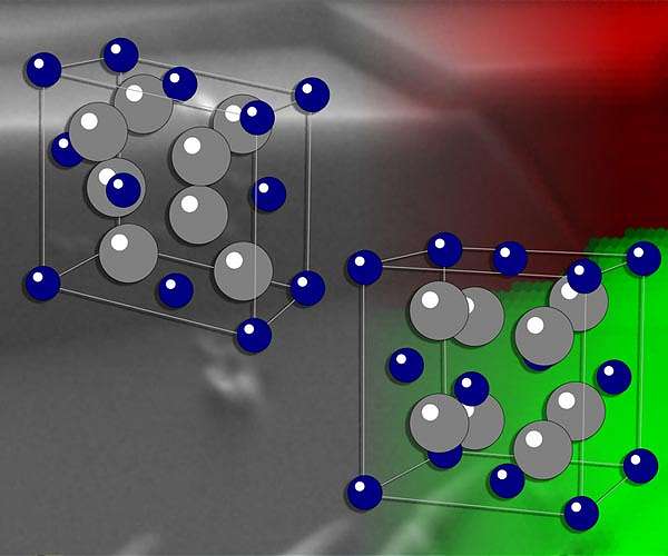 Engineers develop a new kind of shape-memory material