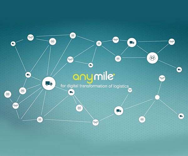 Mitsubishi Electric announce the AnyMile logistics operations management platform