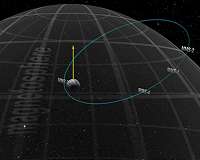 NASA spacecraft prepares to fly to new heights