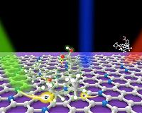 Ultrasensitive sensor using N-doped graphene