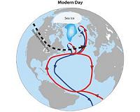 Small variations in the climate system can result in dramatic temperature changes