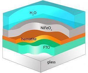 Researchers find rust can power up artificial photosynthesis