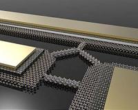 Scientists unlock the properties of new 2D material