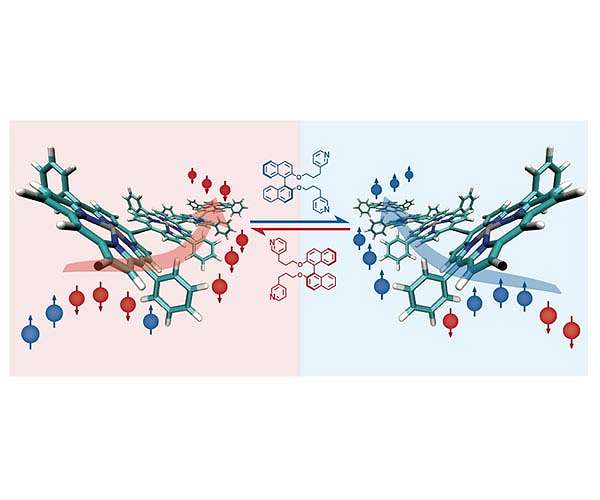 New superconductors could take data beyond zeroes and ones