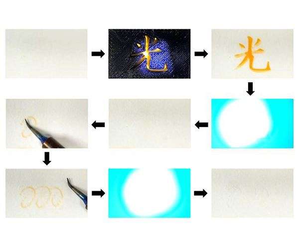 New molecules switch reversibly using light and heat