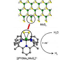 Breakthrough in designing cheaper, more efficient catalysts for fuel cells