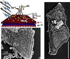 Engineers improve electronic devices using molybdenum disulfide