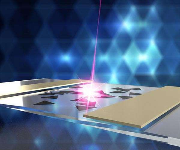 Research lays groundwork for ultra-thin, energy efficient photodetector on glass