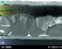 Monolithic perovskite/silicon tandem solar cell achieves record efficiency