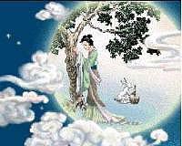 Chang'e-1 Opens Facilities For Data Transmission