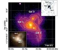 Astronomers Discover Eight Buried Dual AGN Candidates