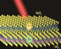 Stacking Two-Dimensional Materials May Lower Cost of Semiconductor Devices