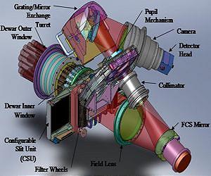 Time machine will study the early universe