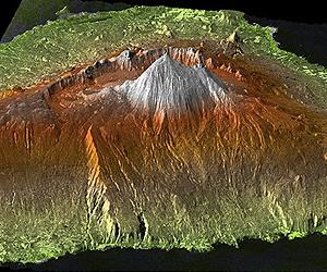 The Face Of The Earth