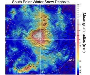 NASA Observations Point to 'Dry Ice' Snowfall on Mars