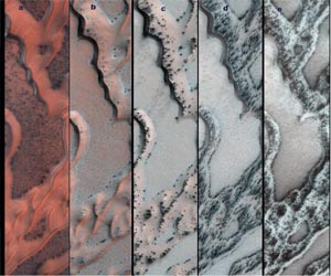 Thawing Dry Ice Drives Groovy Action On Mars