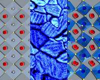 Multimodal imaging shows strain can drive chemistry in a photovoltaic material