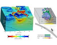 Why Mount St Helens is out of line with other volcanoes