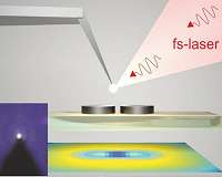 'Nanobulb' helps see subwavelength-size objects with ordinary microscope
