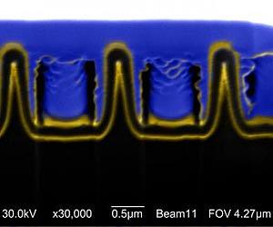 'Nanocoax' Solves Solar Cell 'Thick And Thin' Dilemma