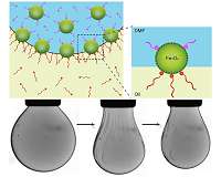 Scientists squeeze nanocrystals in a liquid droplet into a solid-like state and back again