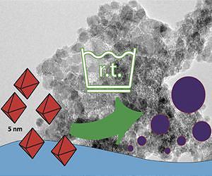 Nanodiamonds cut through dirt to bring back 'bling' to low temperature laundry