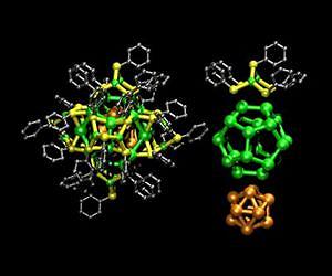 New breakthrough for structural characterization of metal nanoparticles