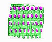 Electronics industry gets 2 ways to snoop on self-organizing molecules