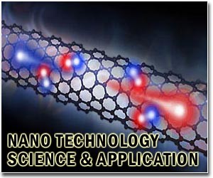 New discovery shows promise in future speed of synthesizing high-demand nanomaterials