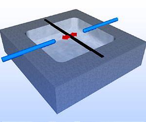 Quantum computers counting on carbon nanotubes