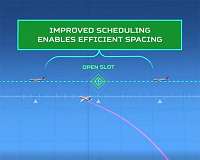 NASA Air Traffic Management Demonstration Goes Live in Charlotte