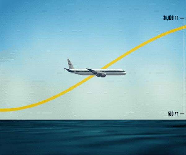 ASIA-AQ Mission: A Multidimensional Approach to Understanding Air Pollution