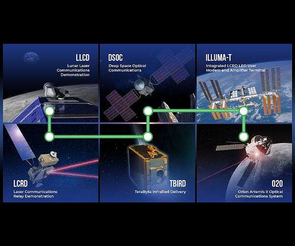 The feline frontier: NASA sends cat video from deep space
