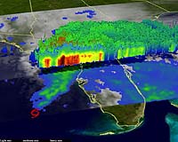 Smaller Storms Drop Larger Overall Rainfall In Hurricane Season