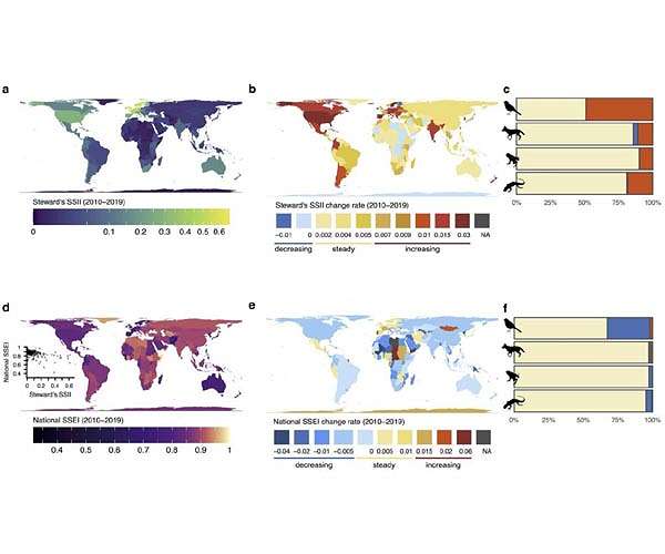 World's biodiversity maps contain many gaps, Yale study finds