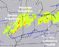 NCAR Teams With United Airlines To Pinpoint Turbulence In Clouds: Research Can Help Reduce Delays, Injuries, Costs